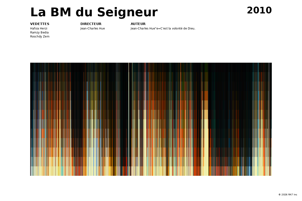 Aperçu de l’affiche pour La BM du Seigneur